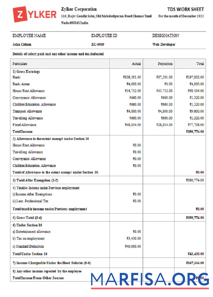 Realistic India Zylker Corporation software company download for verification